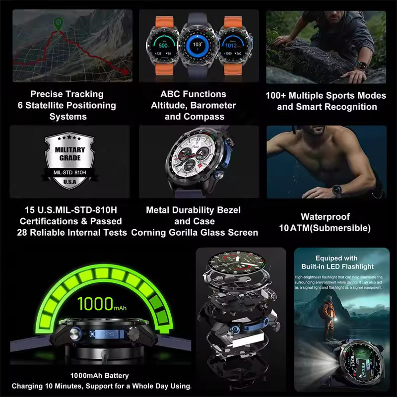 High-end smartwatch met Cornin - Table Tennis World recensie en prijs