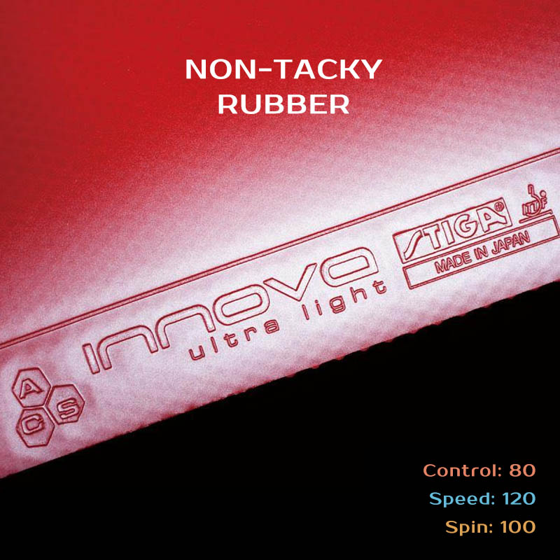 Stiga Innova Ultra Licht Tafel - Table Tennis For Sale recensie en prijs