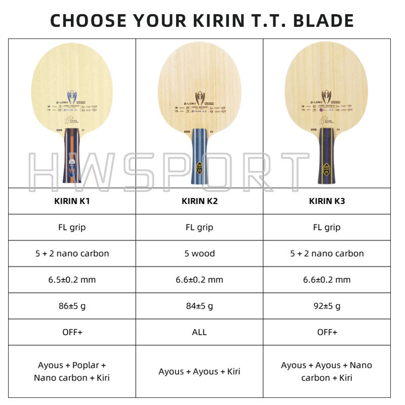 LOKI Kirin K1 K2 K3 Tafeltenni - Table Tennis Bat Butterfly recensie en prijs