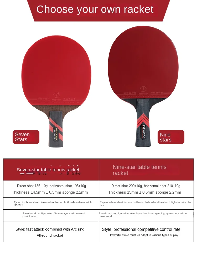 Tafeltennisracket Professionel - Table Tennis Bat Butterfly recensie en prijs
